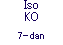 Iso KO 7-dan